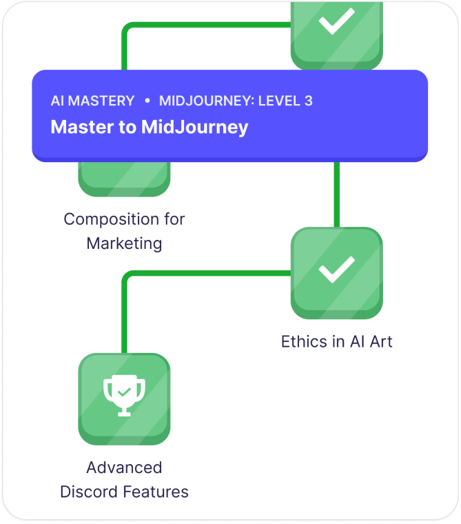 Step 2: Learn the skills you need